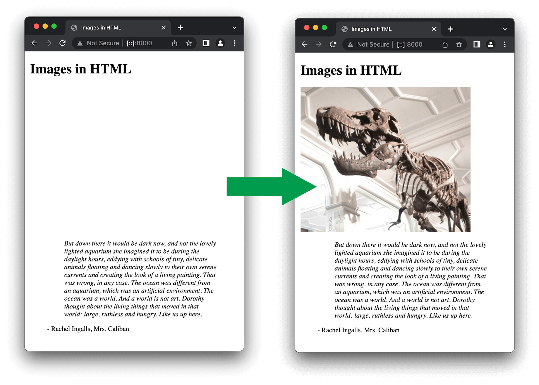Vergleich des Seitenlayouts, während der Browser eine Seite lädt, und wenn er fertig ist, wenn die Bildgröße festgelegt ist.