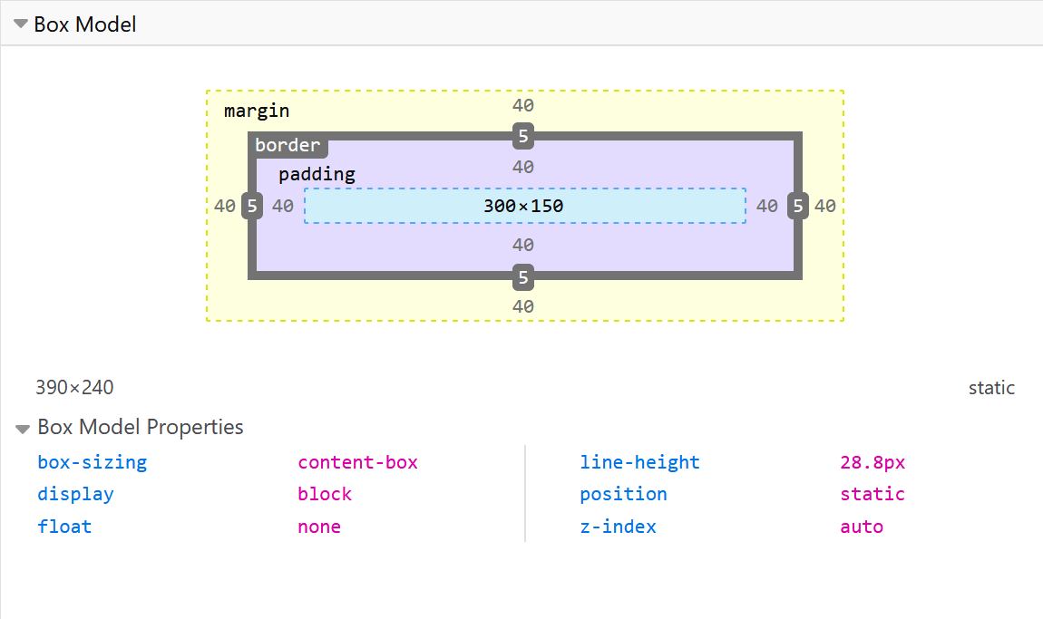Inspektion des Boxmodells eines Elements mit den Firefox-Entwicklertools