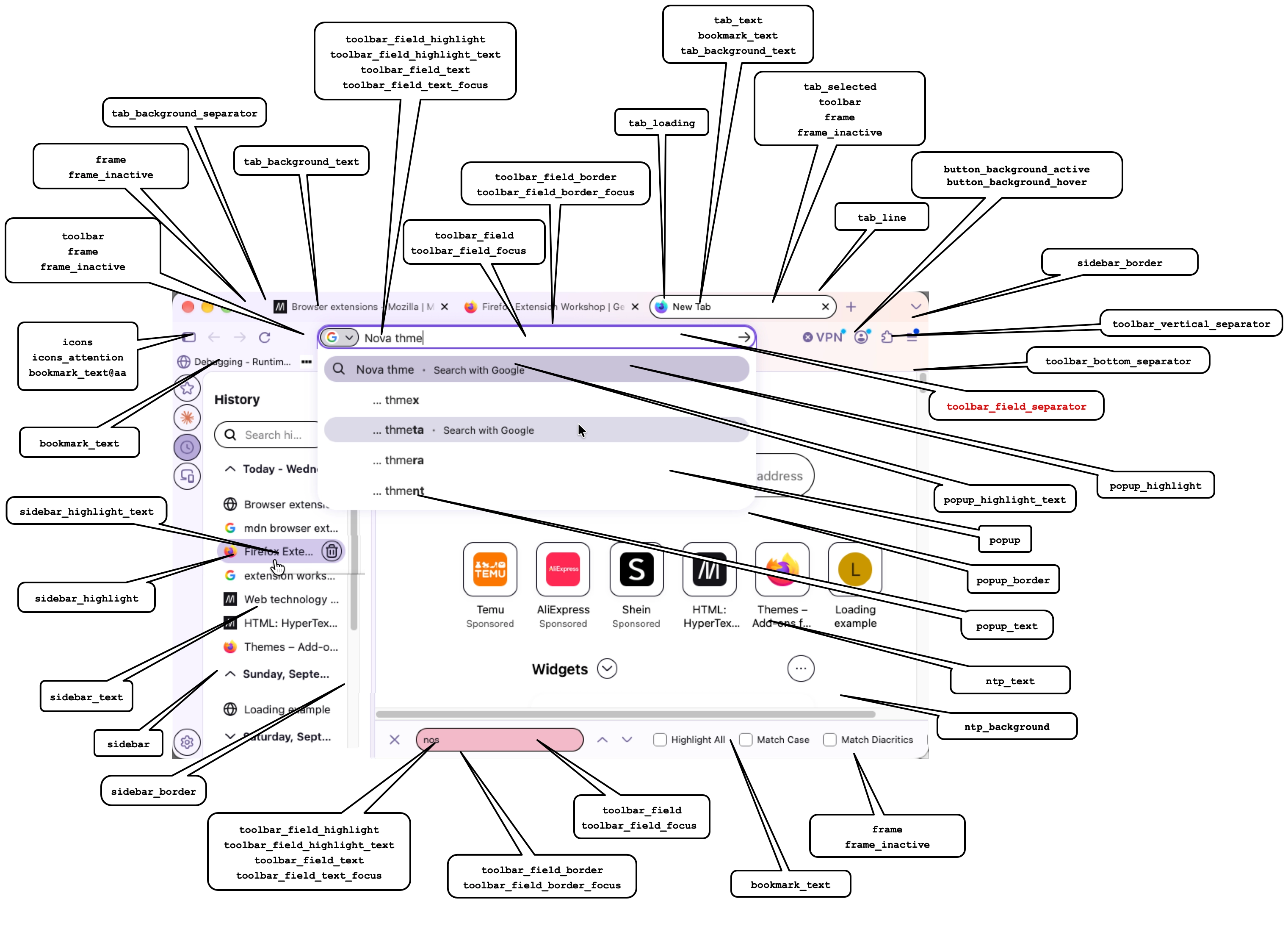 Übersicht über die Farbeigenschaften und ihre Auswirkungen auf Komponenten der Firefox-Benutzeroberfläche in Nova